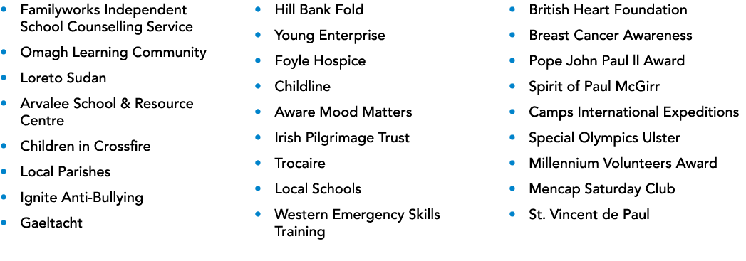    Familyworks Independent  School Counselling Service    Omagh Learning Community    Loreto Sudan    Arvalee School    